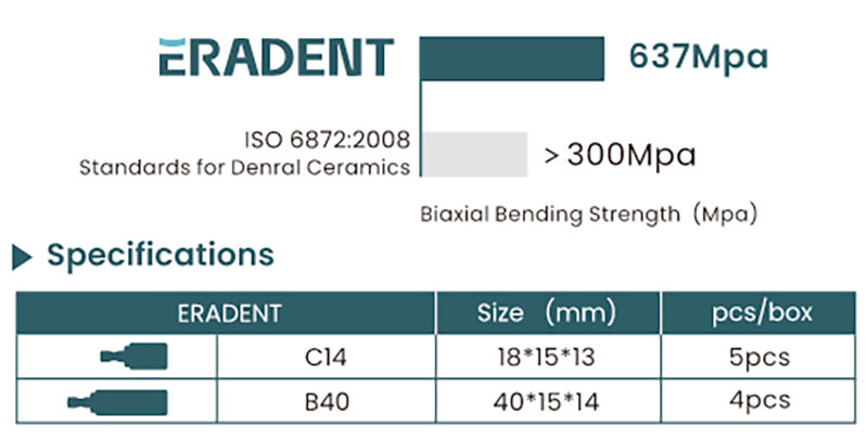 Specifications-CAD-1