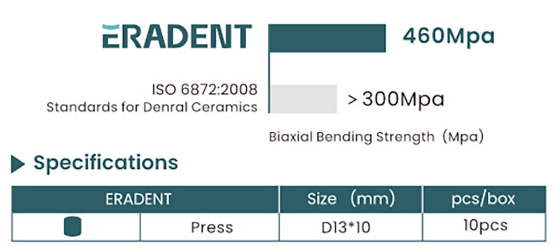 Specifications-Press-1