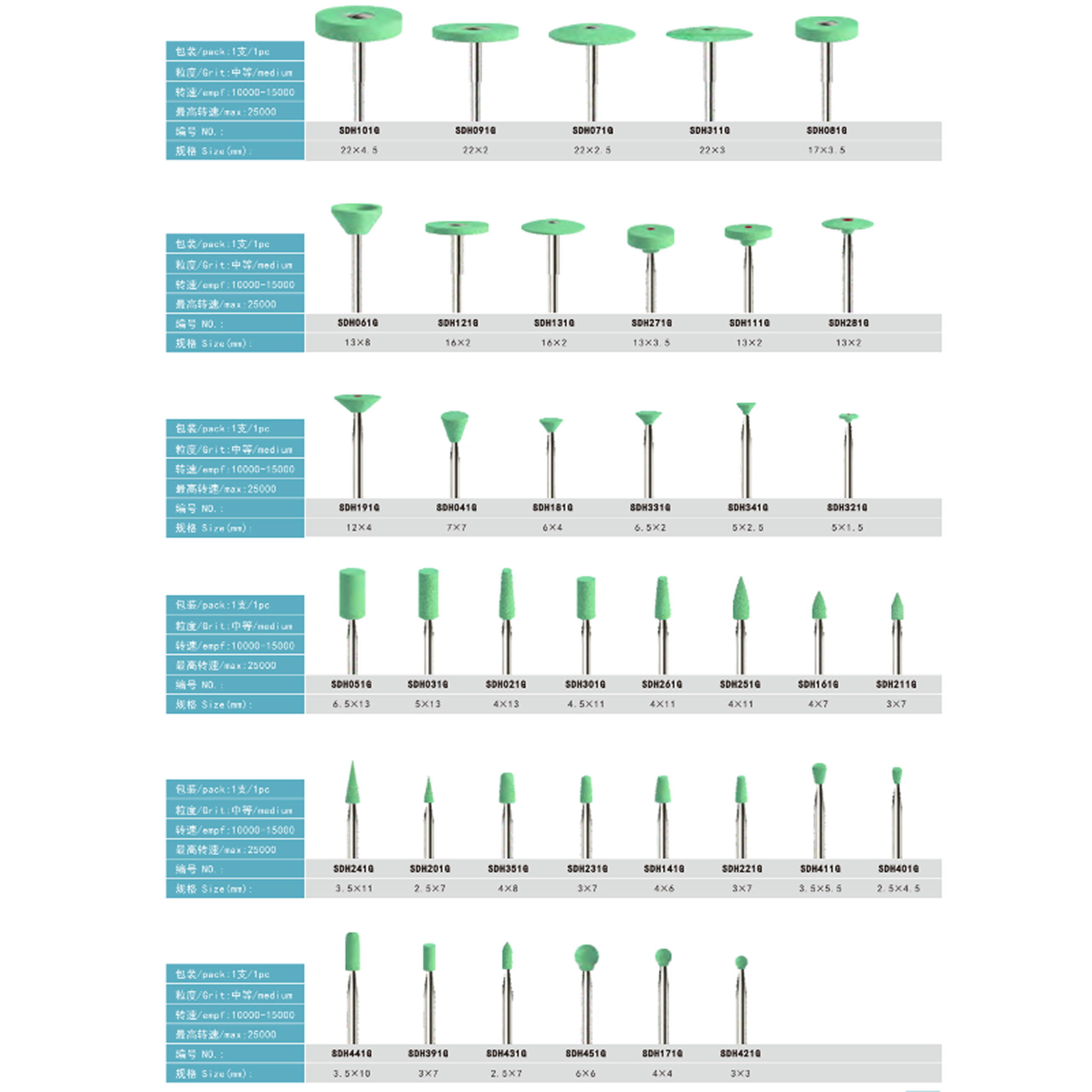 zirconia grinding series1