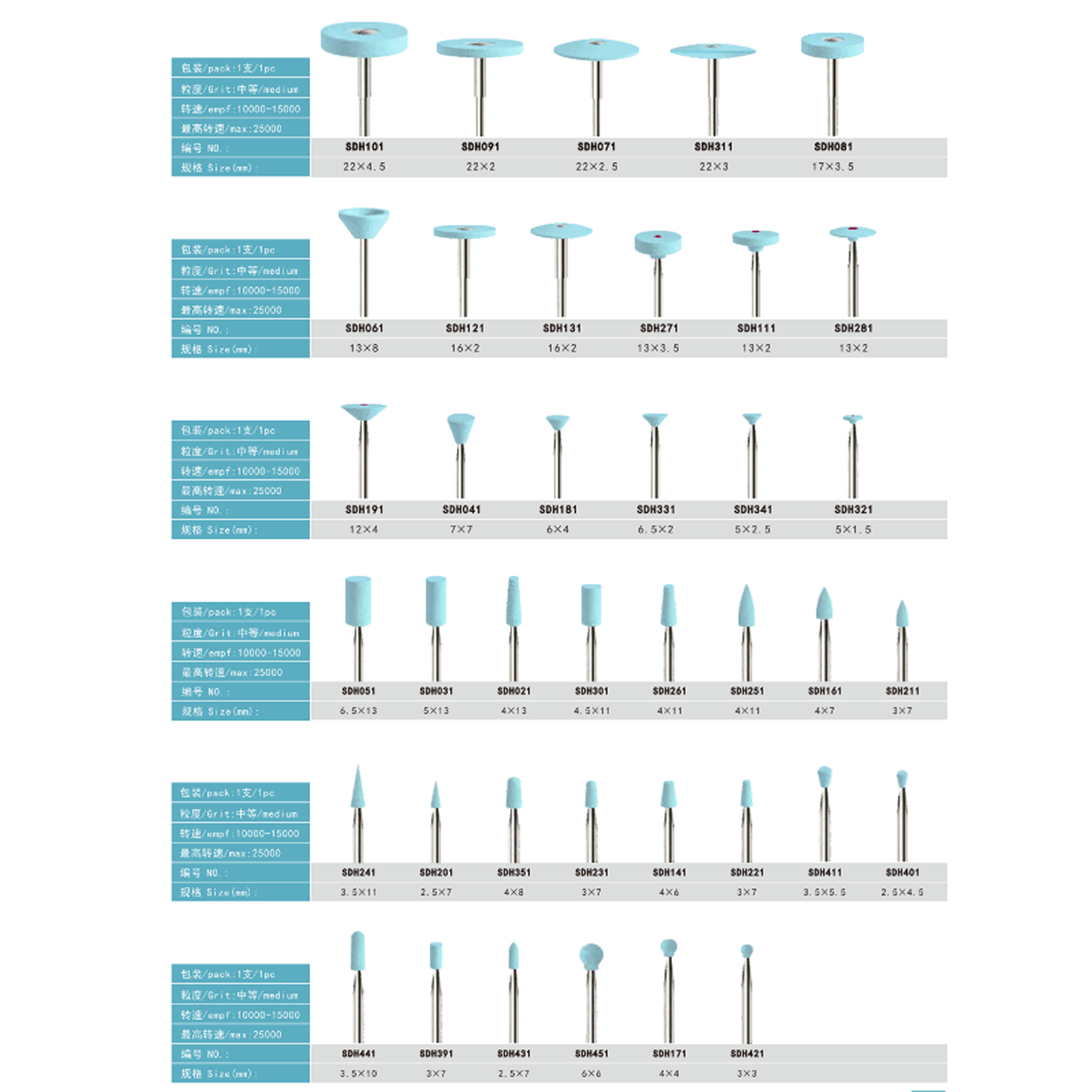 zirconia grinding series2