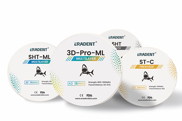 zirconia product series