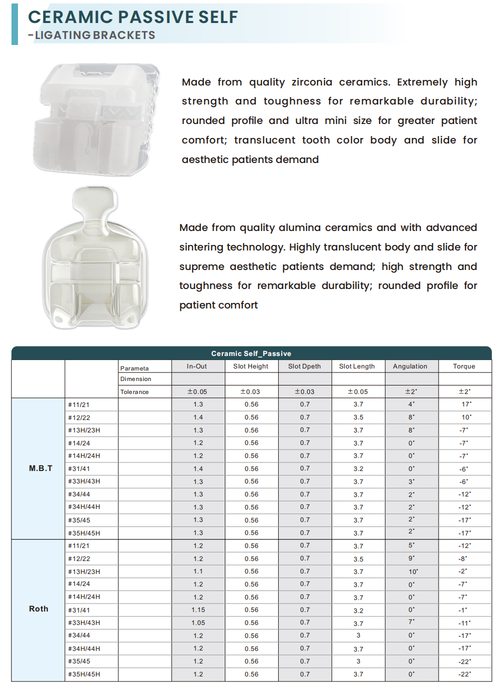 Ceramic Self Ligating Brackets