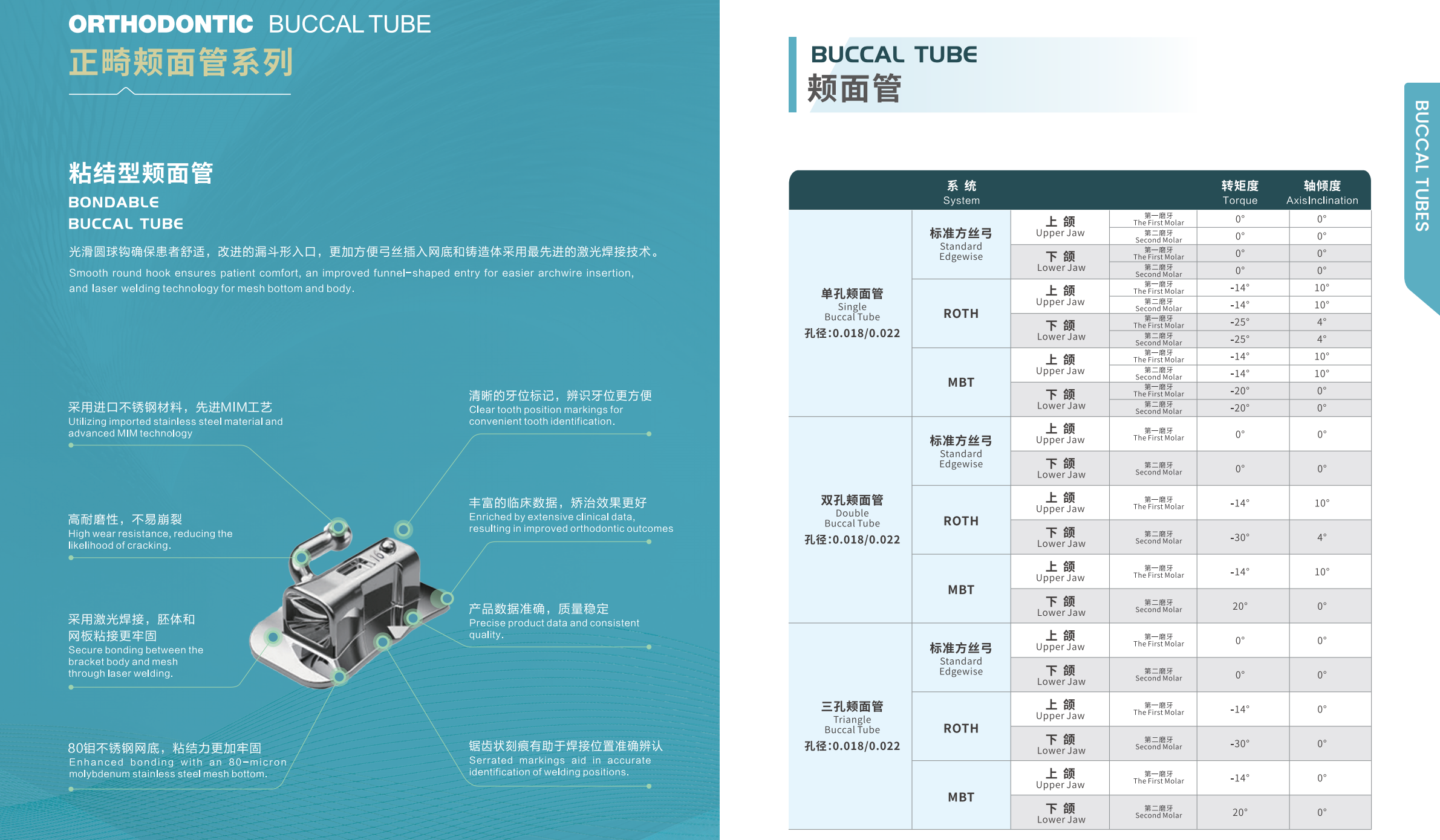 ORTHODONTIC BUCCAL TUBE