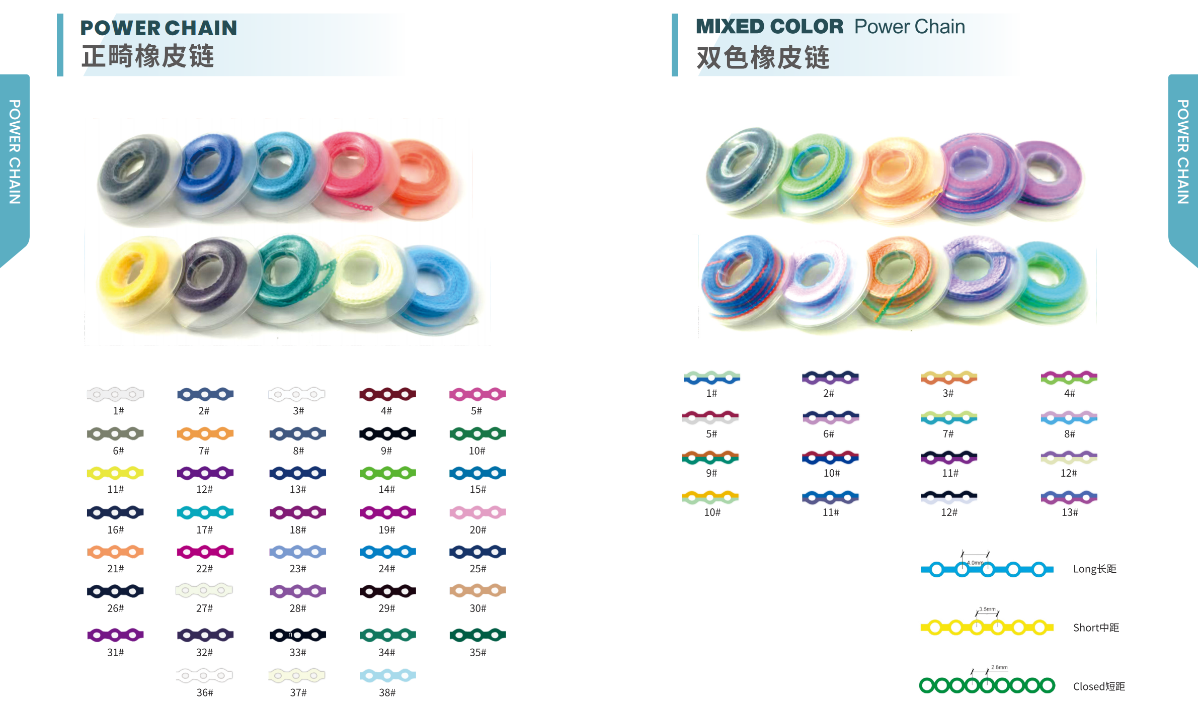 POWER CHAIN