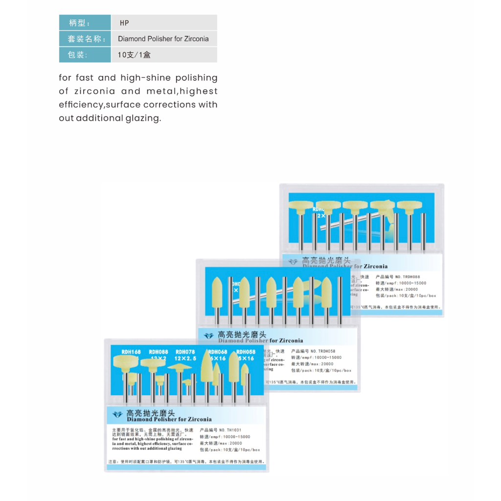 chairside spcific kits