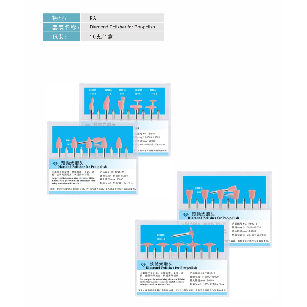 clinic spcific kits