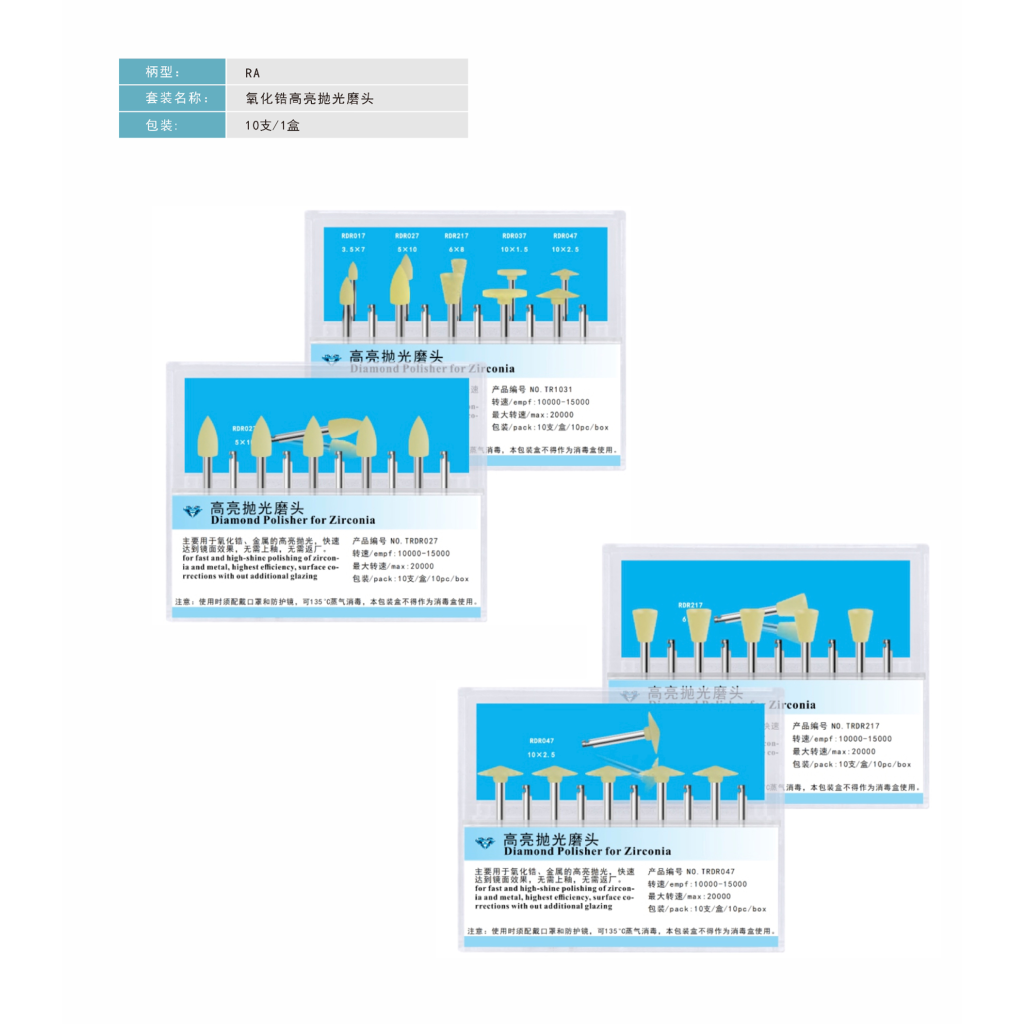 clinic spcific kits