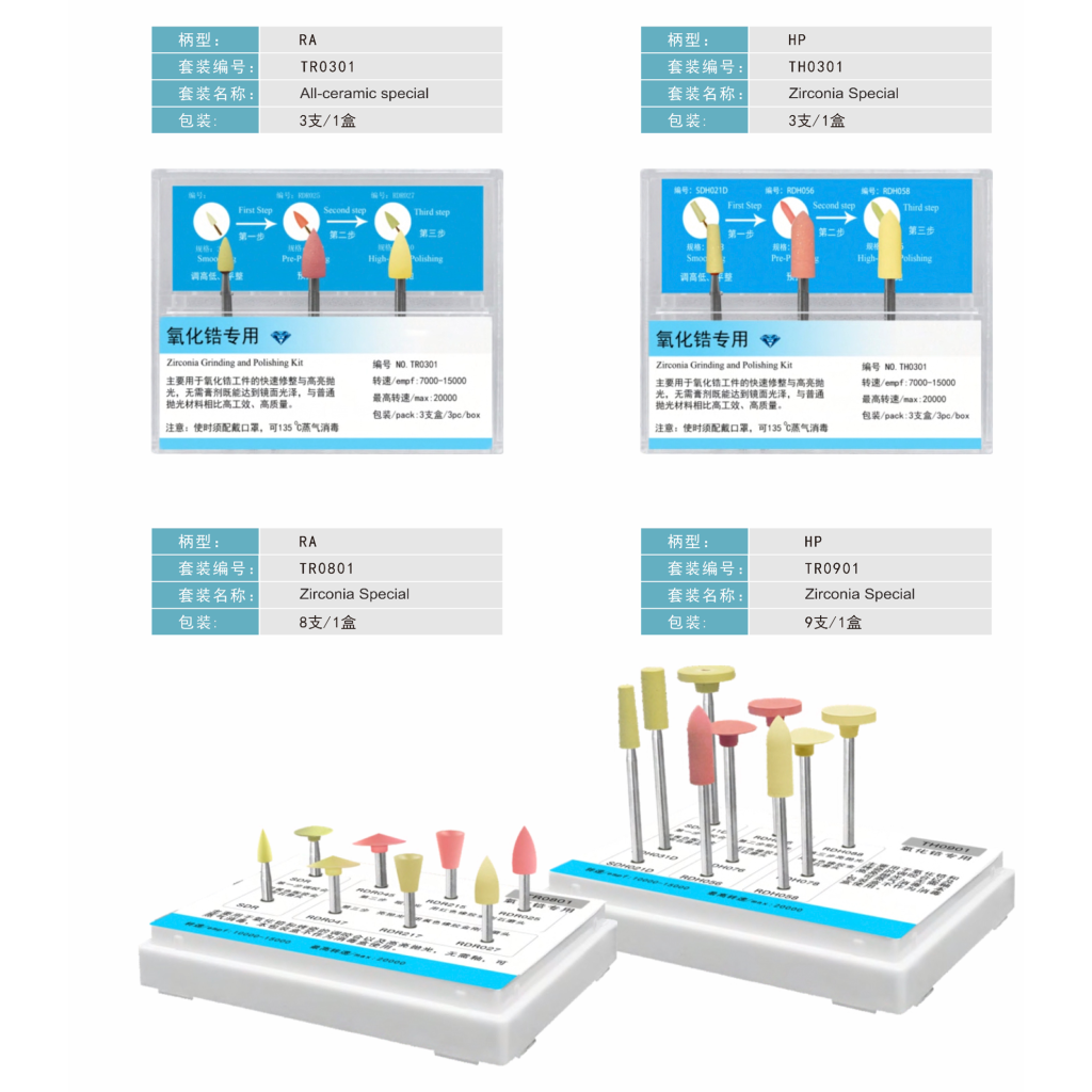 clinic spcific kits