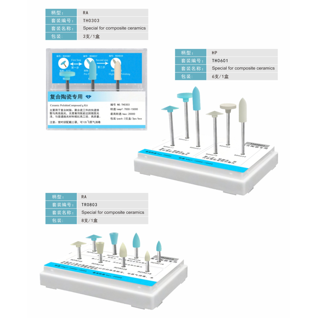 clinic spcific kits