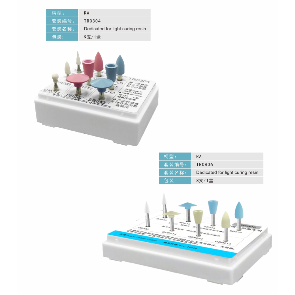 clinic spcific kits