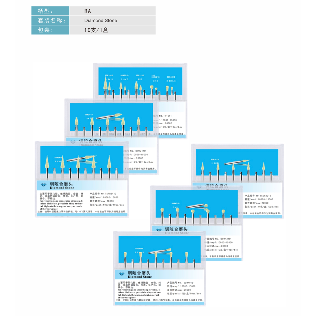 clinic spcific kits