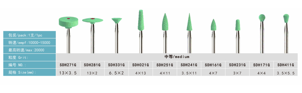 technician specific kits