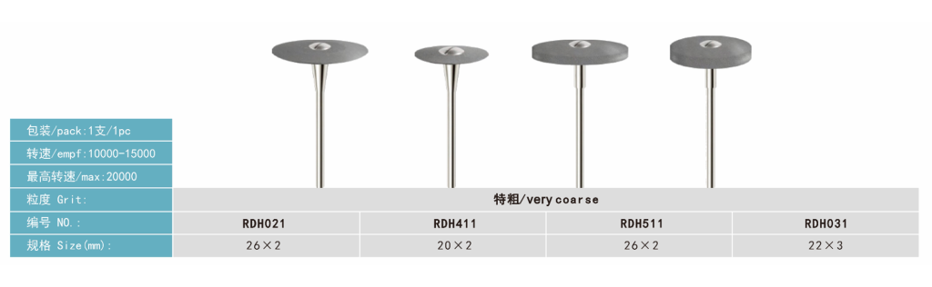 technician specific kits
